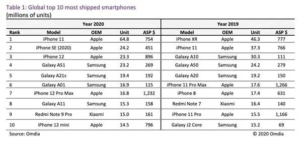 DIC顯示展 DIC顯示展