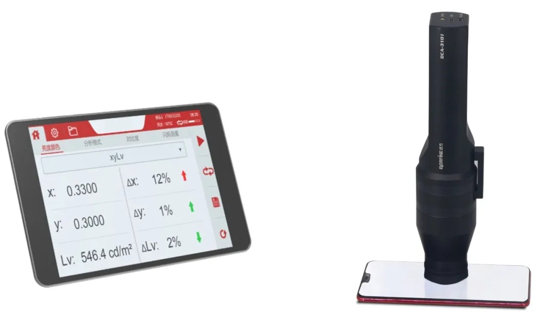 DIC顯示展 DIC顯示展