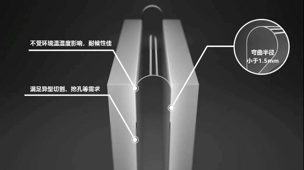 寶藏展商 | 從3D-4D玻璃蓋板到UTG：研發(fā)促進(jìn)上游材料設(shè)備發(fā)展，拓米集團(tuán)將亮相DIC 2021