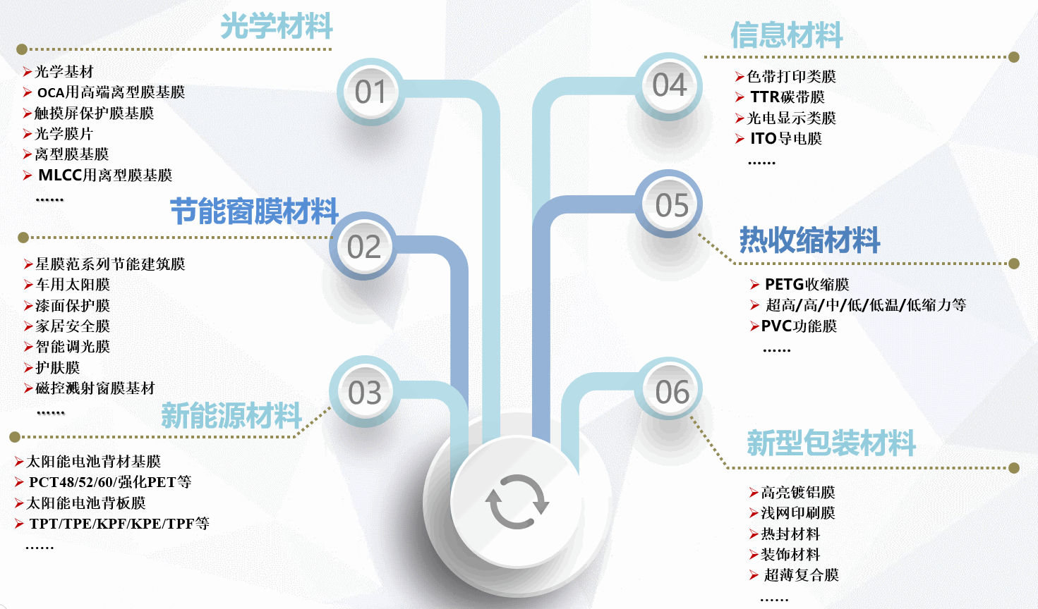 雙星2.png 雙星2.png