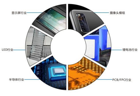 2應(yīng)用領(lǐng)域.jpg 2應(yīng)用領(lǐng)域.jpg