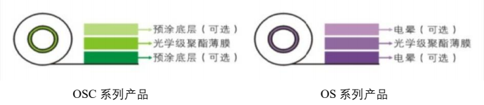 長陽5.png 長陽5.png