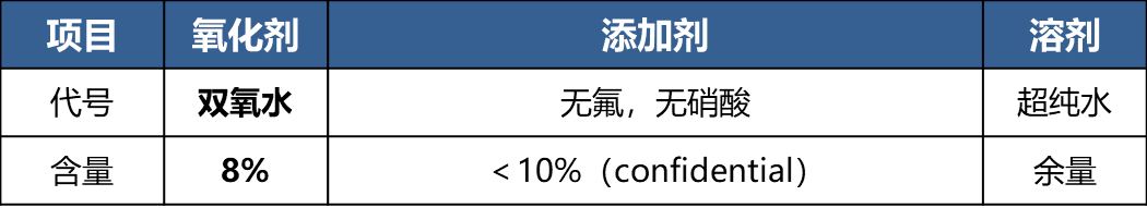 產(chǎn)品1-5.jpg.png 產(chǎn)品1-5.jpg.png