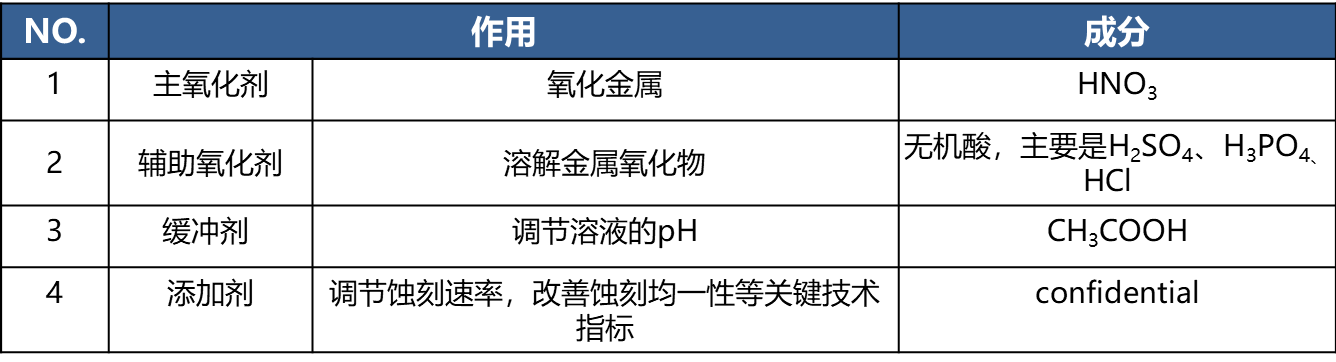 產(chǎn)品1-7.jpg.png 產(chǎn)品1-7.jpg.png
