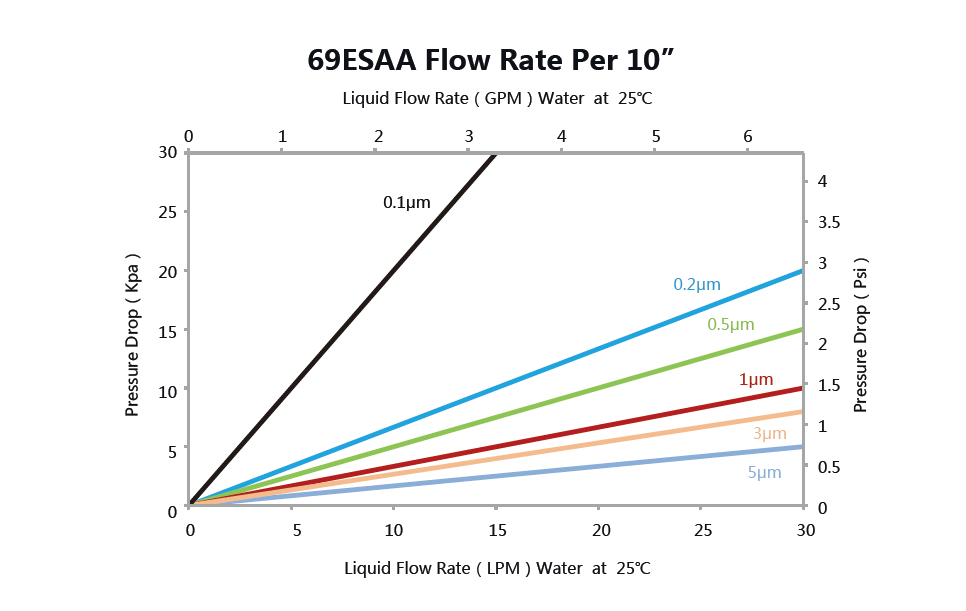 清潔劑過濾2.png 清潔劑過濾2.png