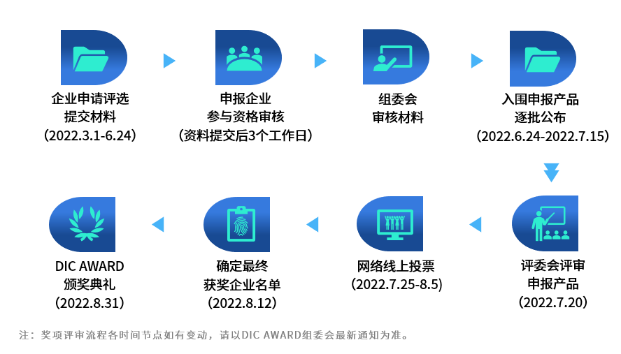 配圖.png 配圖.png