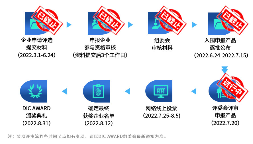 截止日.png 截止日.png