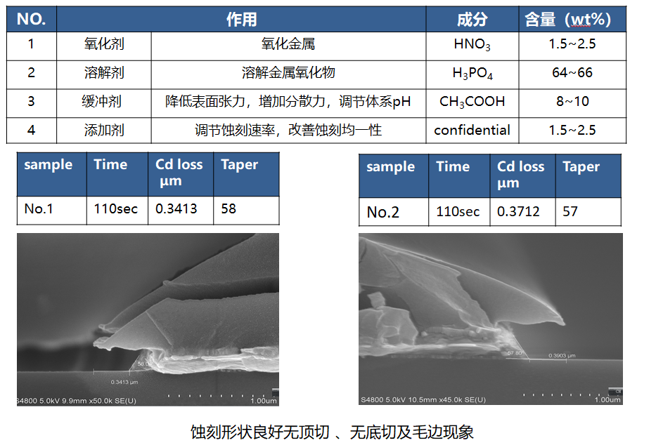 產(chǎn)品3.png 產(chǎn)品3.png