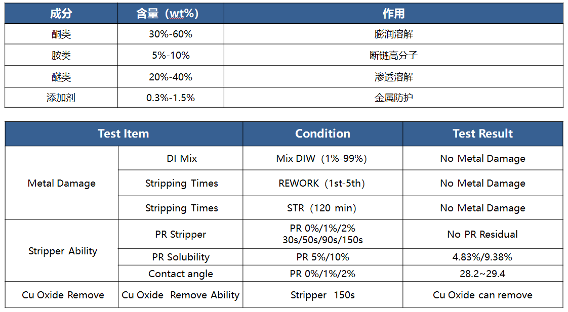 產(chǎn)品5-1.png 產(chǎn)品5-1.png