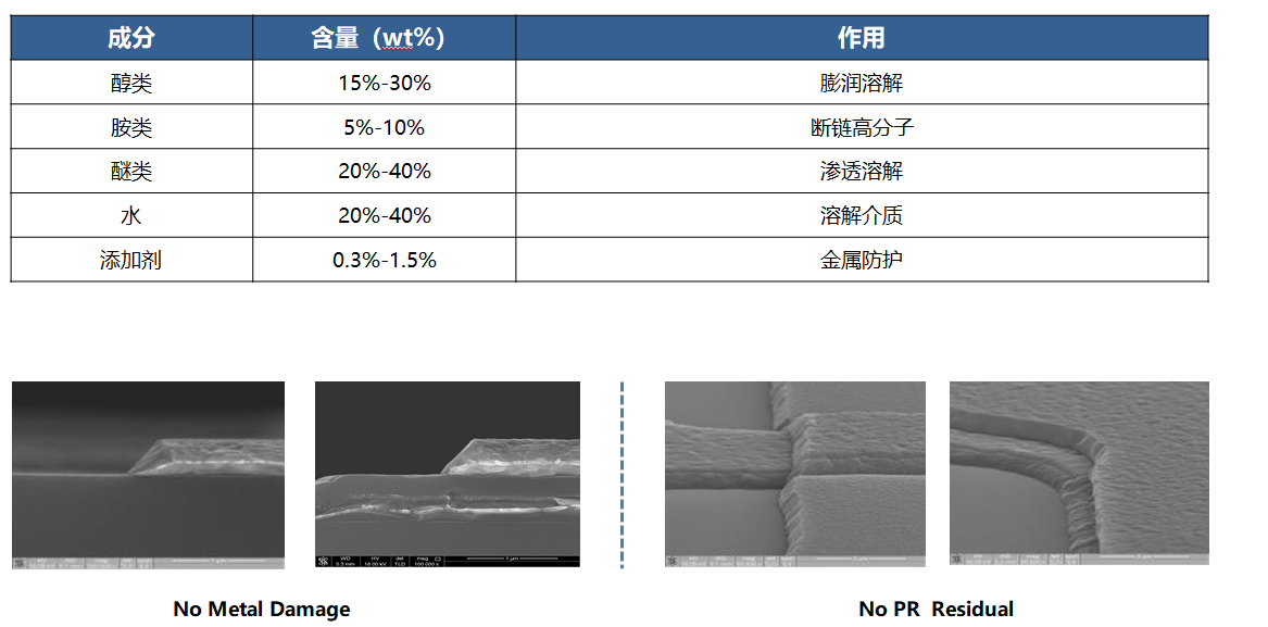 產(chǎn)品5-2.png 產(chǎn)品5-2.png