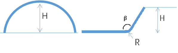 產(chǎn)品2.1.png 產(chǎn)品2.1.png