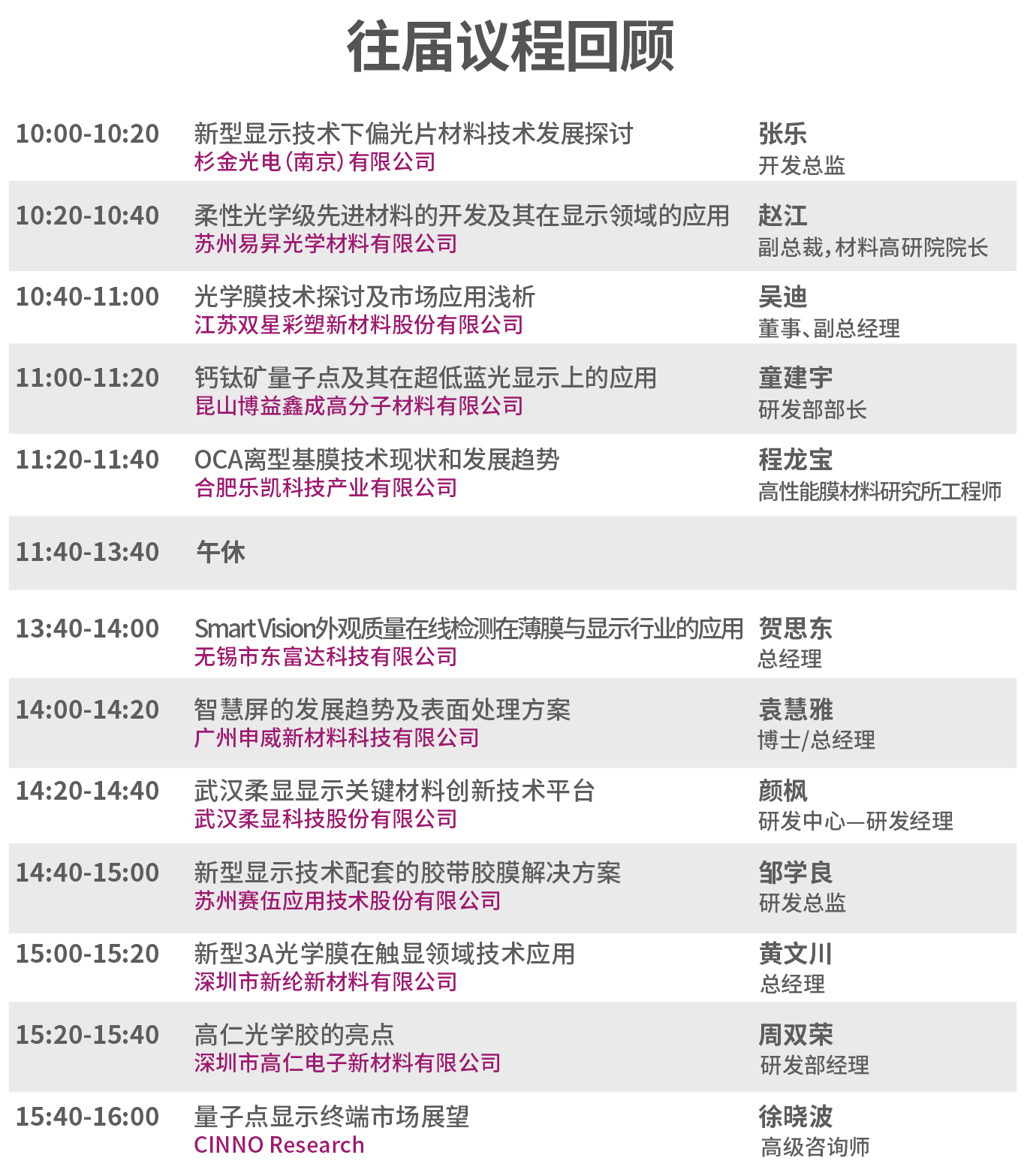 功能膜往屆議程.png 功能膜往屆議程.png