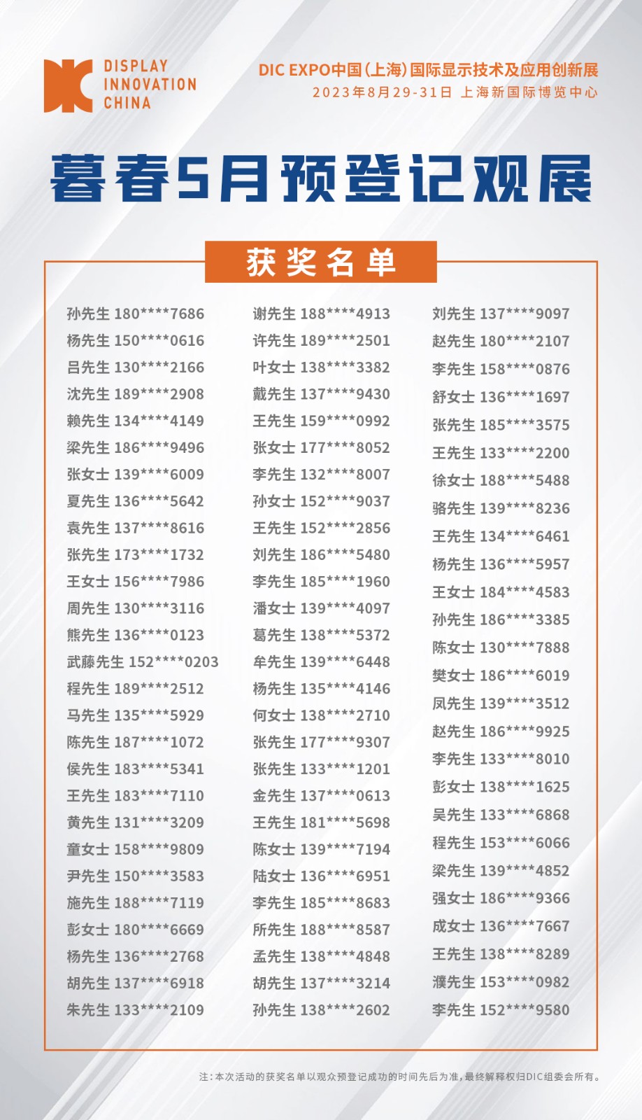 福利 | 暮春5月預(yù)登記觀展活動獲獎名單請查收