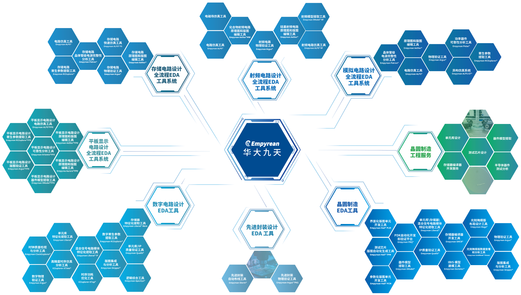 產(chǎn)品.png 產(chǎn)品.png