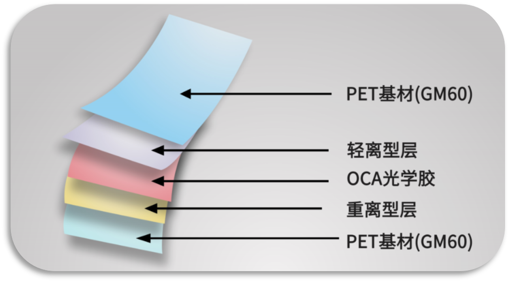 產(chǎn)品2-1.png 產(chǎn)品2-1.png