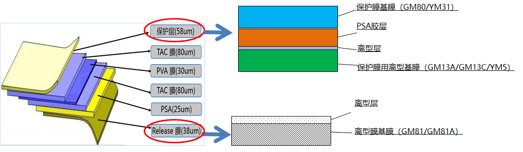 產(chǎn)品2.png 產(chǎn)品2.png