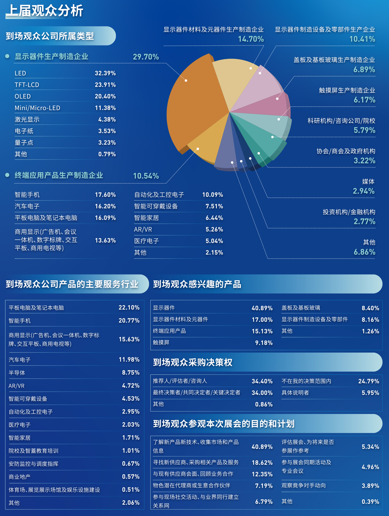觀眾.jpg 觀眾.jpg